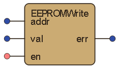 _images/fbd_block_EEPROMWRITE.png