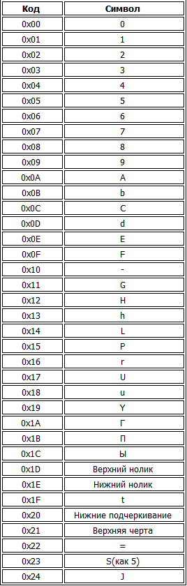 _images/table_code.png